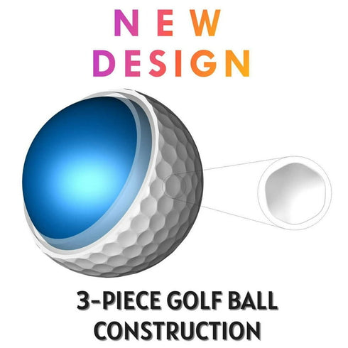 Member’s Mark 3-Piece Golf Balls – 24-Pack Performance Balls with Soft Feel, Distance & Control