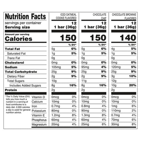 Clif Kid ZBar Organic Granola Bar, Variety Pack, 1.27 oz, 36-count