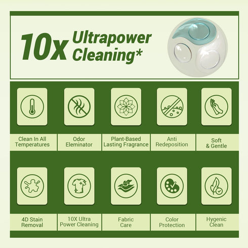 WBM Laundry Detergent Pods | Luxury Soft Hug Scent