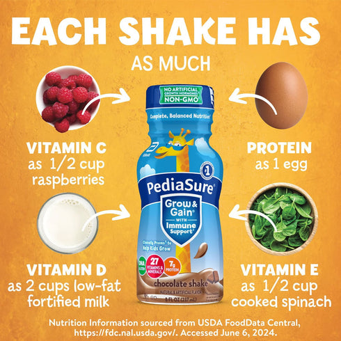 PediaSure Grow and Gain Nutrition Shake for Kids, Chocolate, 8 fl. oz., 24 pk