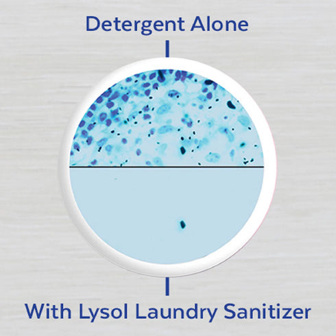 Lysol Laundry Sanitizer - Crisp Linen, 150 oz.