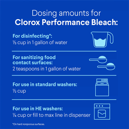 Clorox Performance Bleach, 121 fl. oz.