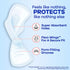 Always Infinity FlexFoam Pads Size 2 Heavy Absorbency with Wings Unscented