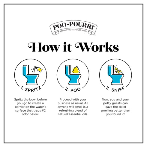 Poo Pourri Before You Go Toilet Spray, 4 ct.