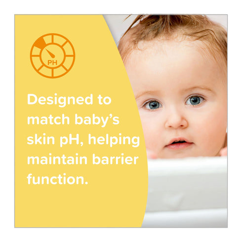 Johnson's Head-To-Toe Tear-free Gentle Baby Wash & Shampoo, 33.8 fl. oz