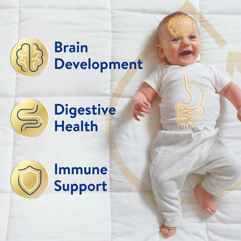 Similac 360 Total Care Sensitive Infant Formula Powder, 40 oz.