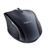 Logitech Productivity Plus Wireless Mouse – Long Battery Life, Smooth Scrolling, Graphite