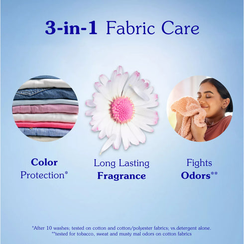 Suavitel Advanced 3-in-1 Fabric Care - Field Flowers, 280 loads/160 oz.