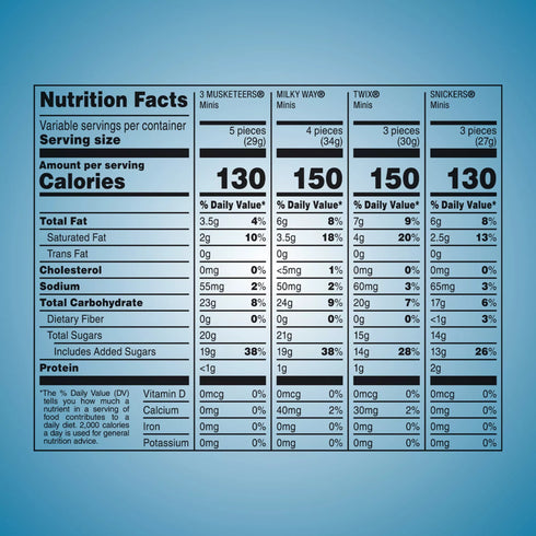 3.57 lbs bag - Snickers, Twix & More Minis Halloween Chocolate Candy Bars