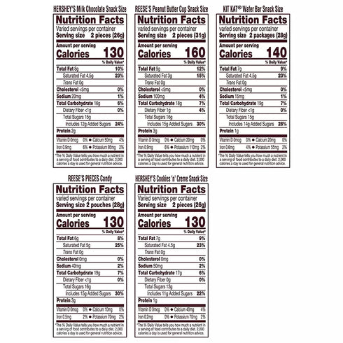Hershey’s, Kit Kat & Reese’s Assorted Snack Size Candy Bulk Bag – Chocolate Variety Pack (60 Count)