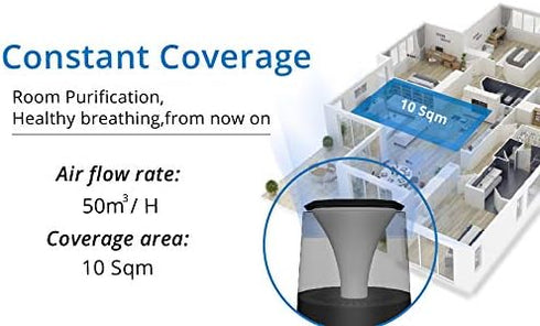 HEPA Air Purifier with Bluetooth Speaker - Black | WBM SMART