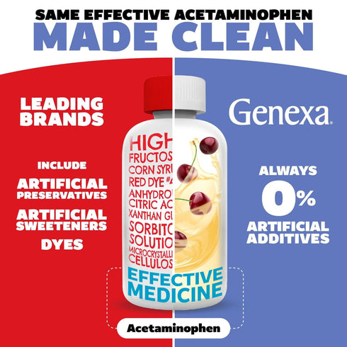 Genexa Kids' Pain & Fever Acetaminophen Liquid, Cherry, 4 fl. oz., 2 pk.