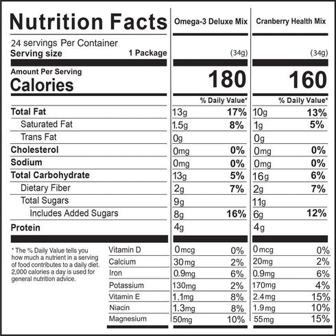 Nature's Garden Trail Mix Snack Packs, 1.2 oz., 24 Pack - Single-Serve Packs