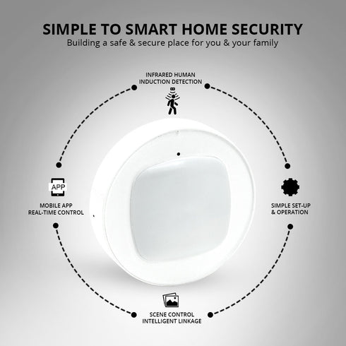 WBM Smart Wi-Fi Motion Sensor – Wireless Motion Detector for Home Security & Smart Automation