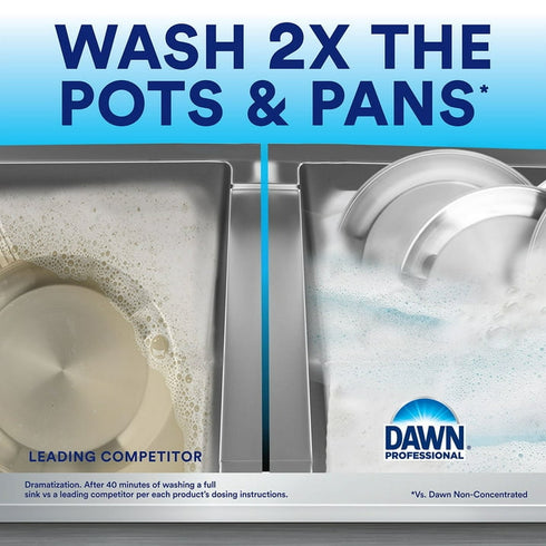 Dawn Professional Manual Pot & Pan Dish Soap, 1 gal