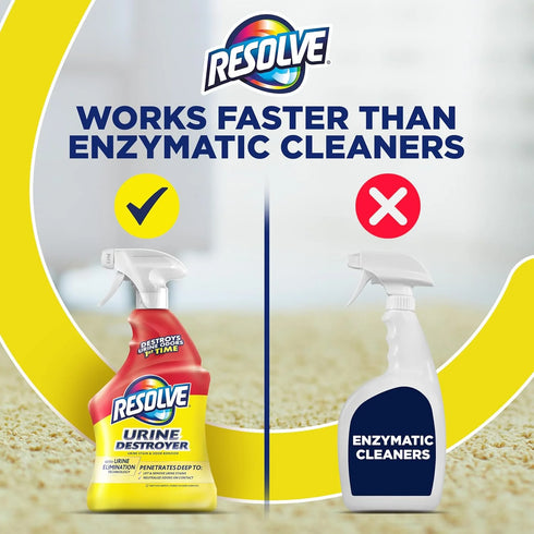 Resolve Urine Destroyer, 2 pk./32 oz.