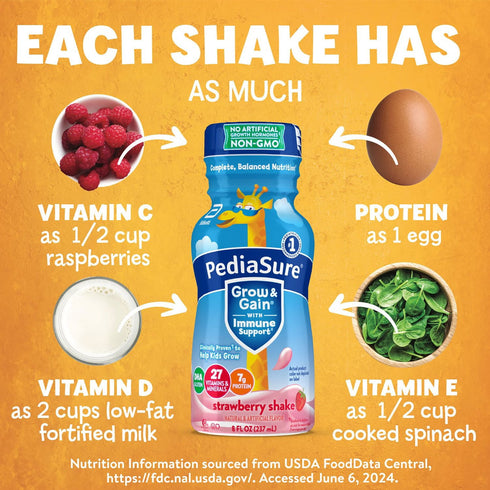 PediaSure Grow and Gain Nutrition Shake for Kids, Strawberry, 8 fl. oz., 24 pk.