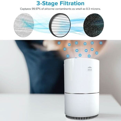 Air Purifier for Home - White | WBM SMART
