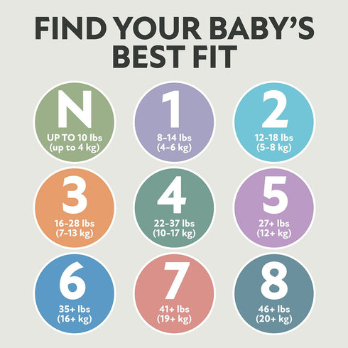 Member's Mark Premium Baby Diapers, Sizes 1 - 7
