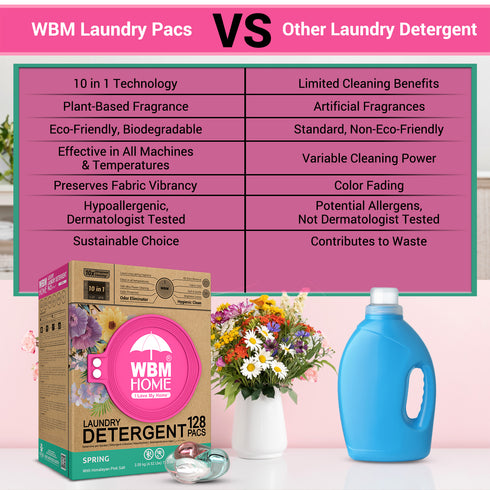 WBM Laundry Detergent Pods | Luxury Spring Scent