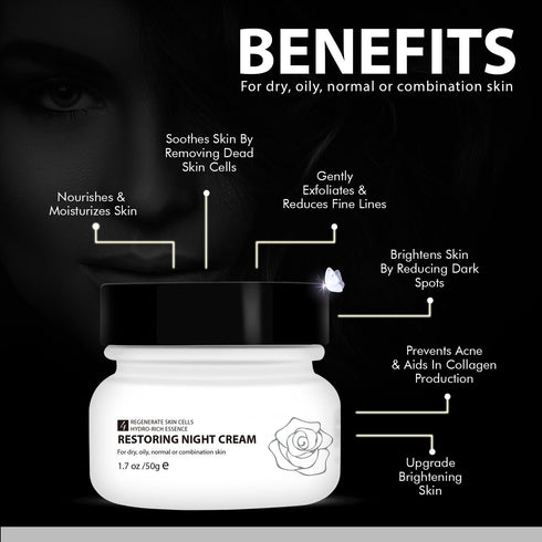 WBM BEAUTY Restoring Night Cream for Face - 1.7 oz