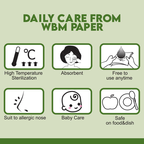 WBM Care Bamboo Facial Tissues Bulk Box, Soft & Eco-Friendly, 150 Sheets per Pack