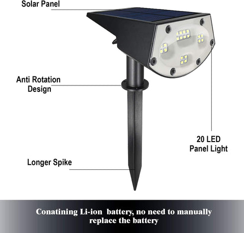 WBM Smart LED Solar Landscape Spotlights – IP67 Waterproof Outdoor Garden Lights, Auto On/Off, 2-Pack