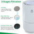 Air Purifier for Home - White | WBM SMART