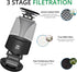 HEPA Air Purifier Filter, High-Efficiency Activated Carbon Replacement | WBM SMART