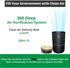 HEPA Air Purifier Filter, High-Efficiency Activated Carbon Replacement | WBM SMART