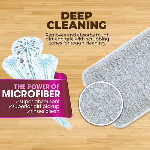 WBM Home Microfiber Mop Floor Cleaning System – Lightweight Mop with Washable Pads