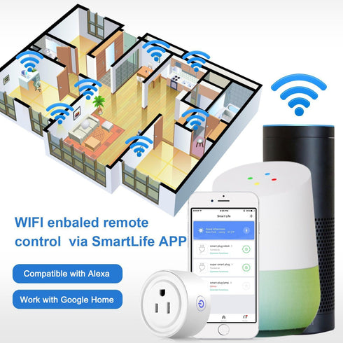 Smart Plug - Mini Wi-Fi Outlet, Works with Alexa & Google Home, Remote Control & Timer