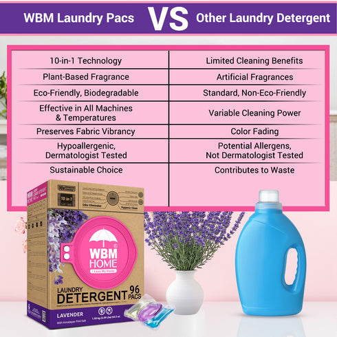 WBM Laundry Detergent Pods | Luxury Lavender Scent