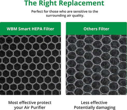 WBM SMART HEPA Air Purifier Replacement Filter – High-Efficiency Activated Carbon Filter