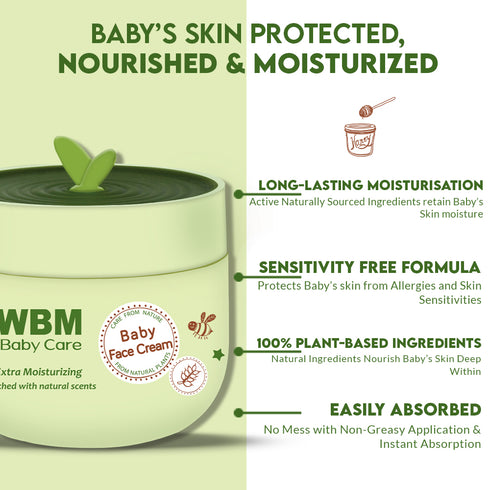 WBM Baby Care Face Cream, Gentle Moisturizing Cream With Natural Scents, 1.76 oz