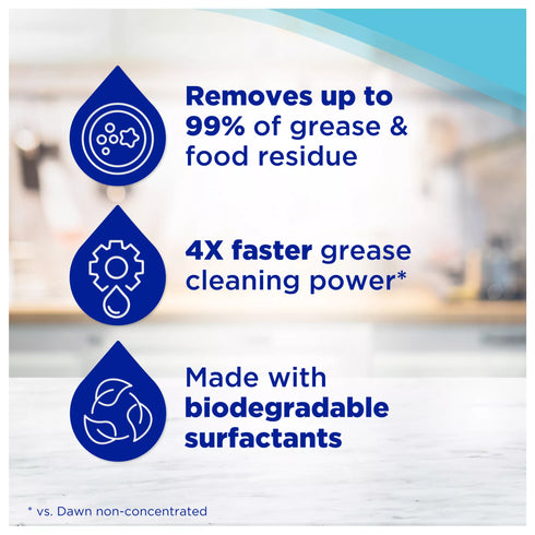 Dawn Platinum Dish Soap Liquid with Grease Removal - Fresh Rain Scent, 90 fl. oz.