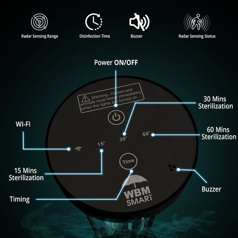 WBM Smart UV Light Sterilizer with WiFi – Portable Sanitizer for Home, Office & Personal Items