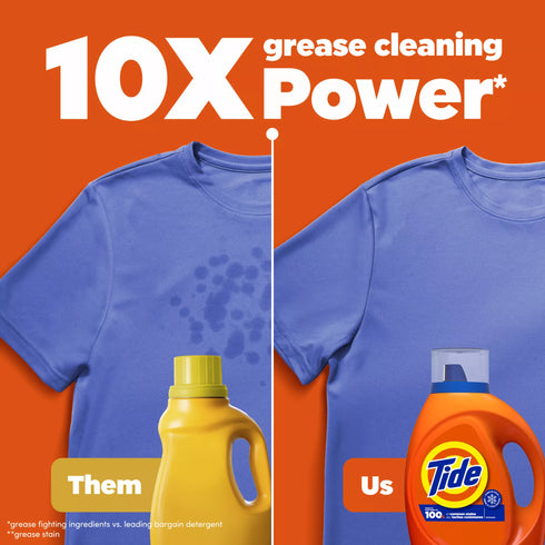 Tide Liquid Laundry Detergent - Original Scent, 152 loads/170 oz.