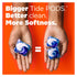 Tide Power PODs with Downy Soft Boosters - April Fresh, 72 ct.