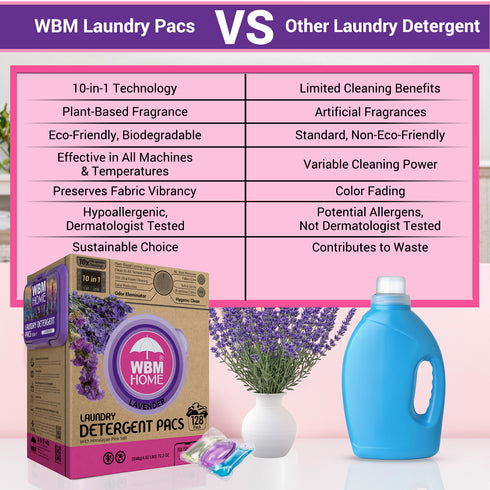 WBM Laundry Detergent Pods | Luxury Lavender Scent