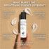 WBM BEAUTY Ultra Facial Moisturizer For Face - 100 ml