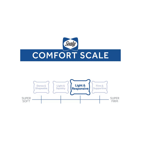 Sealy Fresh Serenity Standard/Queen Pillow, 2 pk.