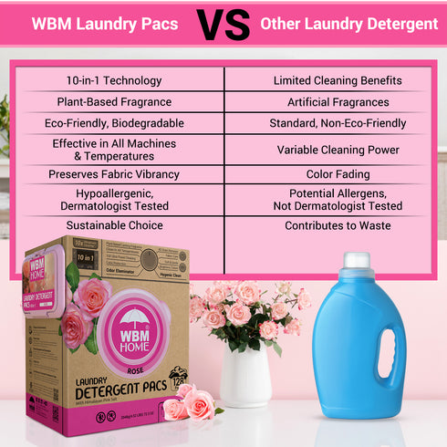 WBM Laundry Detergent Pods | Luxury Rose Scent