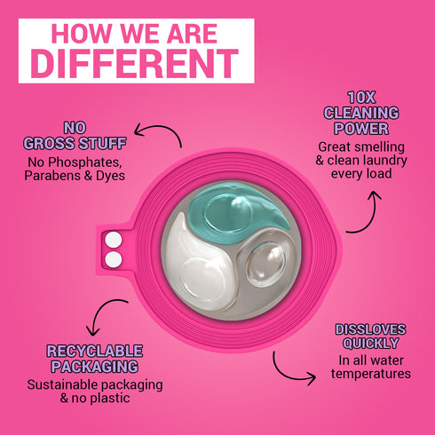 WBM Laundry Detergent Pods | Luxury Soft Haven Scent