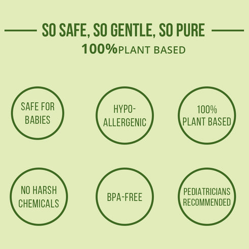 Newborn Essentials Gift Set | WBM BABY CARE