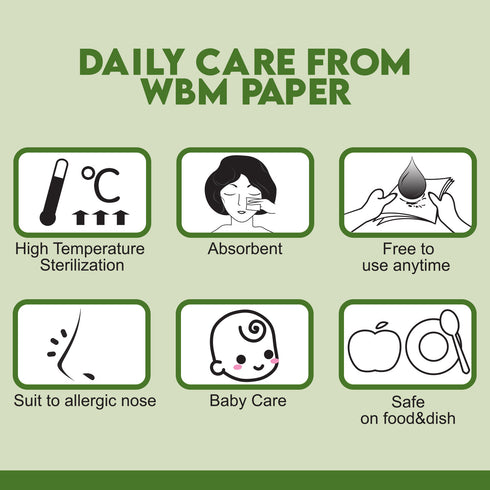 3/6/12 Packs Super 3 Ply Bamboo Facial Tissue Box, 150 Sheets Per Packs, Ideal for Home & Business Use