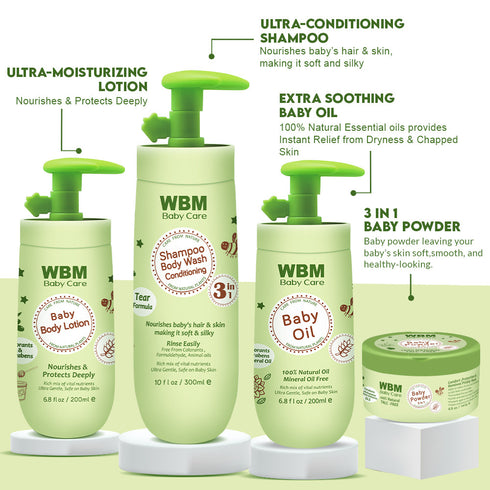 Newborn Essentials Gift Set | WBM BABY CARE