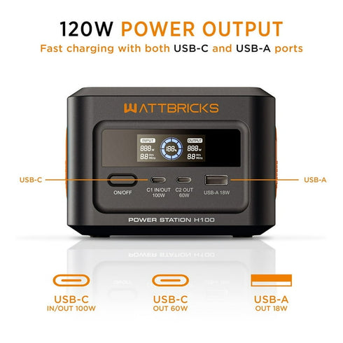 Wattbricks Energy Portable Power Station Bundle – 120-Watt Peak (99.2Wh) Battery with 30-Watt Portable Solar Panel for Outdoor & Emergency Power