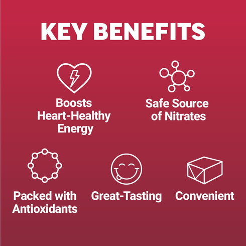 Force Factor Total Beets Soft Chews – Açai Berry Flavor, 90-Count Natural Energy & Nitric Oxide Boost Gummies