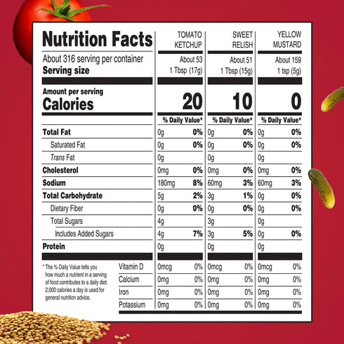 Ketchup, Sweet Relish & Yellow Mustard Picnic Pack, 4 ct